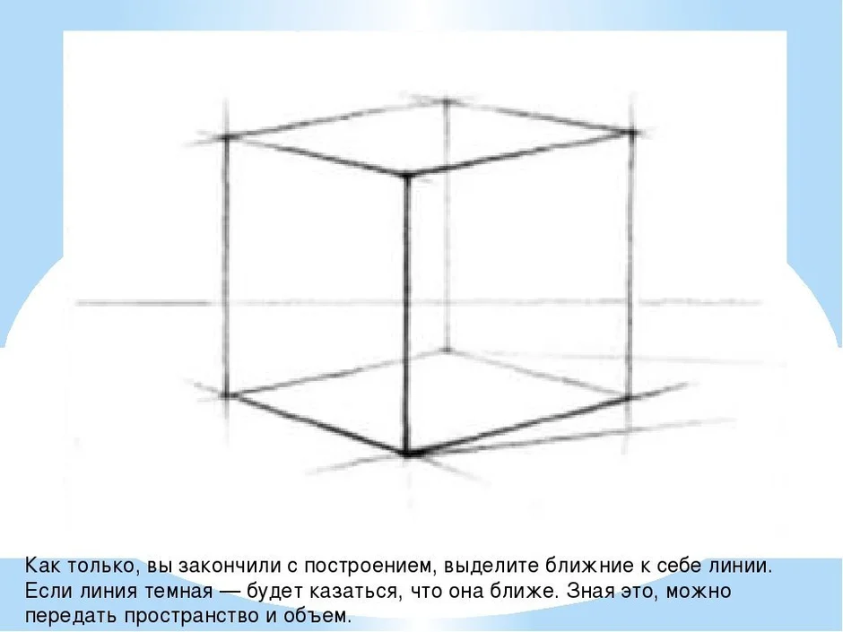 Построить изображение куба