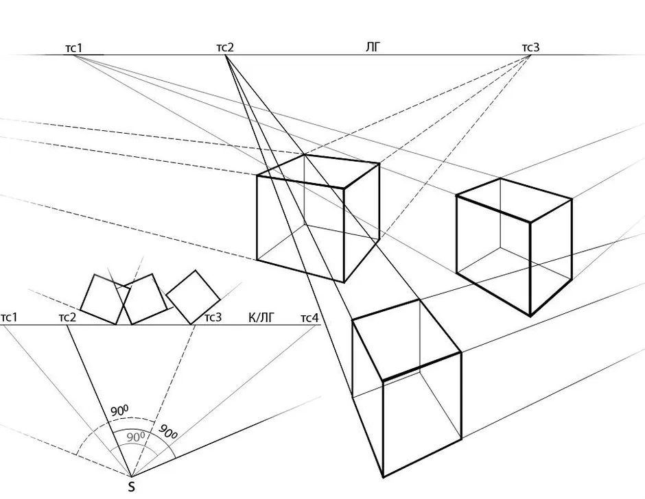 Рисунки куба с правильным перспективным сокращением