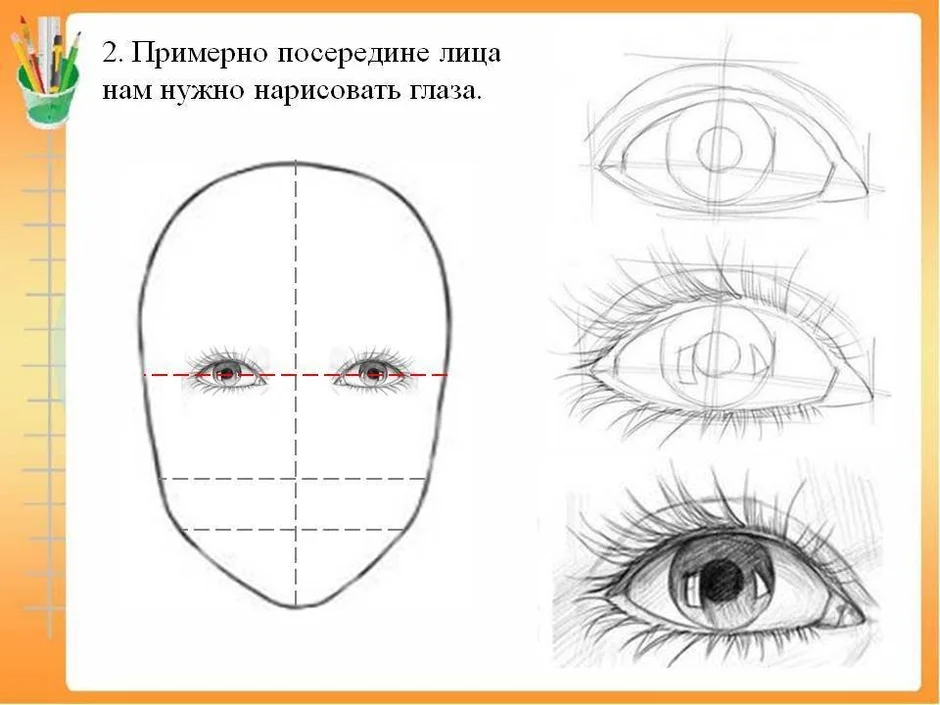 Как рисовать женское лицо поэтапно для начинающих карандашом