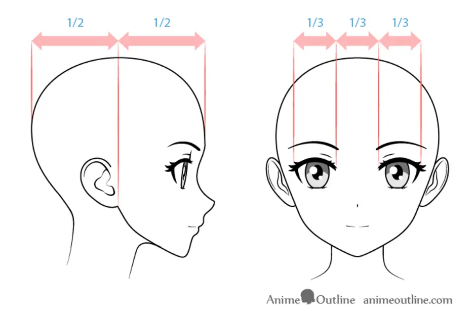 Как рисовать аниме лицо в 3 4