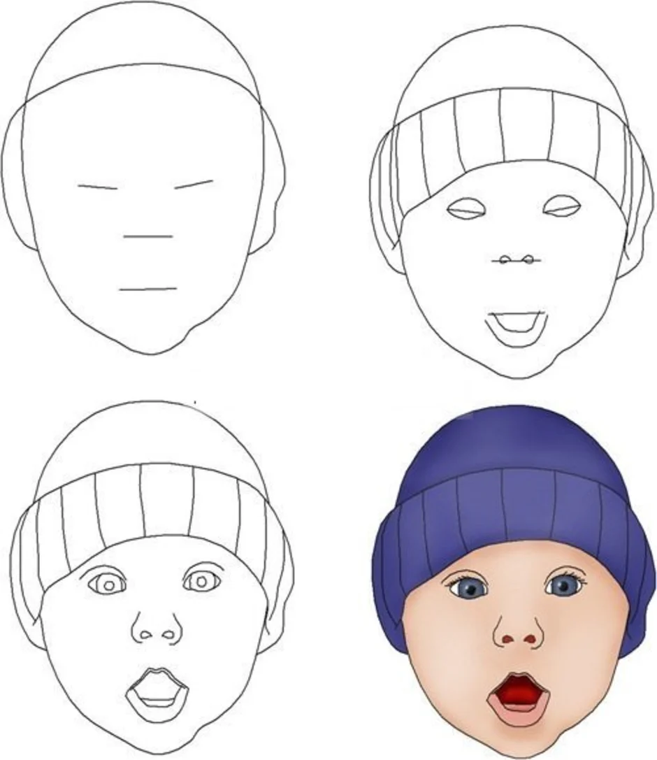 Шапки рисунком рисунок схему. Поэтапное рисование лица для детей. Поэтапное рисование лица человека для детей. Рисунки на лице для мальчиков. Лицо рисунок для детей.