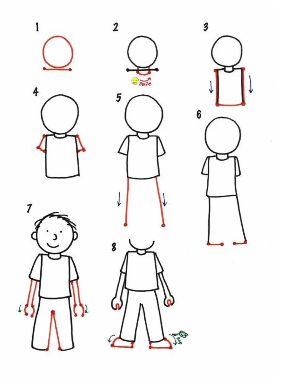 Как рисовать человека в полный рост для детей поэтапно
