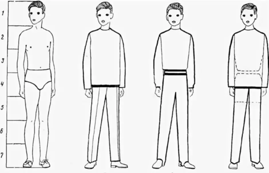 Человек 3 класс рисунок