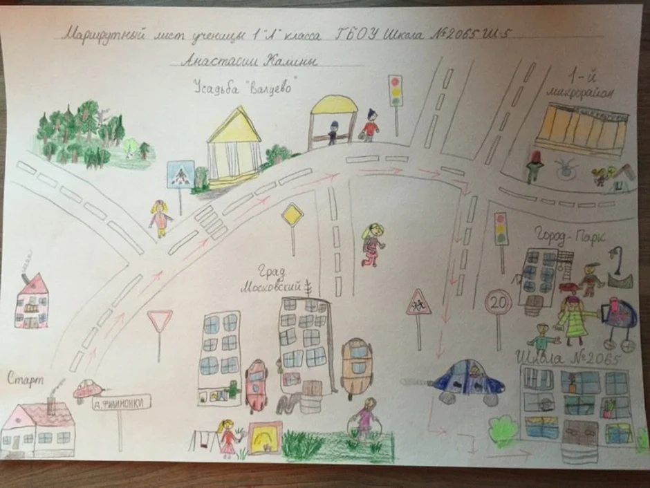 Проект карта 2 класс. Схема школа-дом безопасный маршрут. План от дома до школы. Путь от дома до школы. Город рисунок для детей.