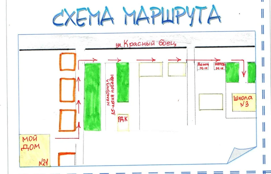 МБДОУ детский сад № , Rused - Единая сеть образовательных учреждений.