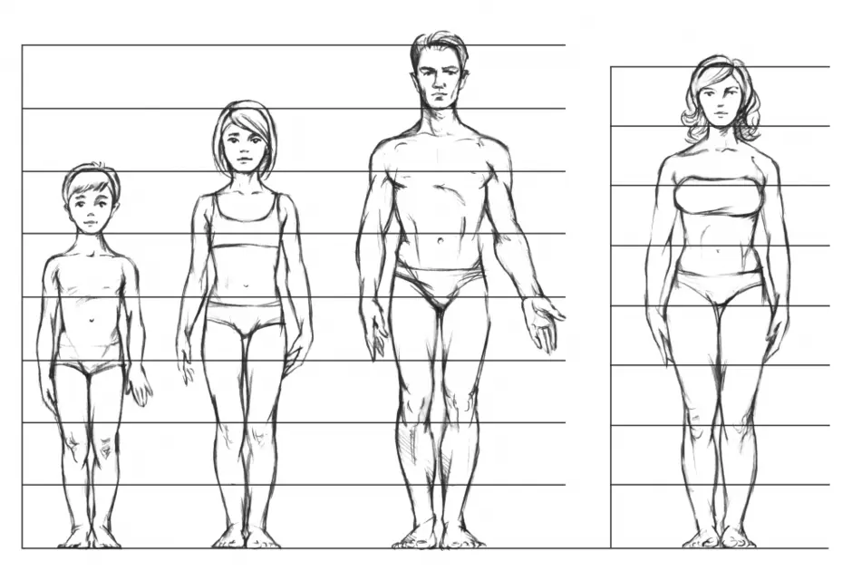 Как правильно рисовать человека в полный рост ребенку