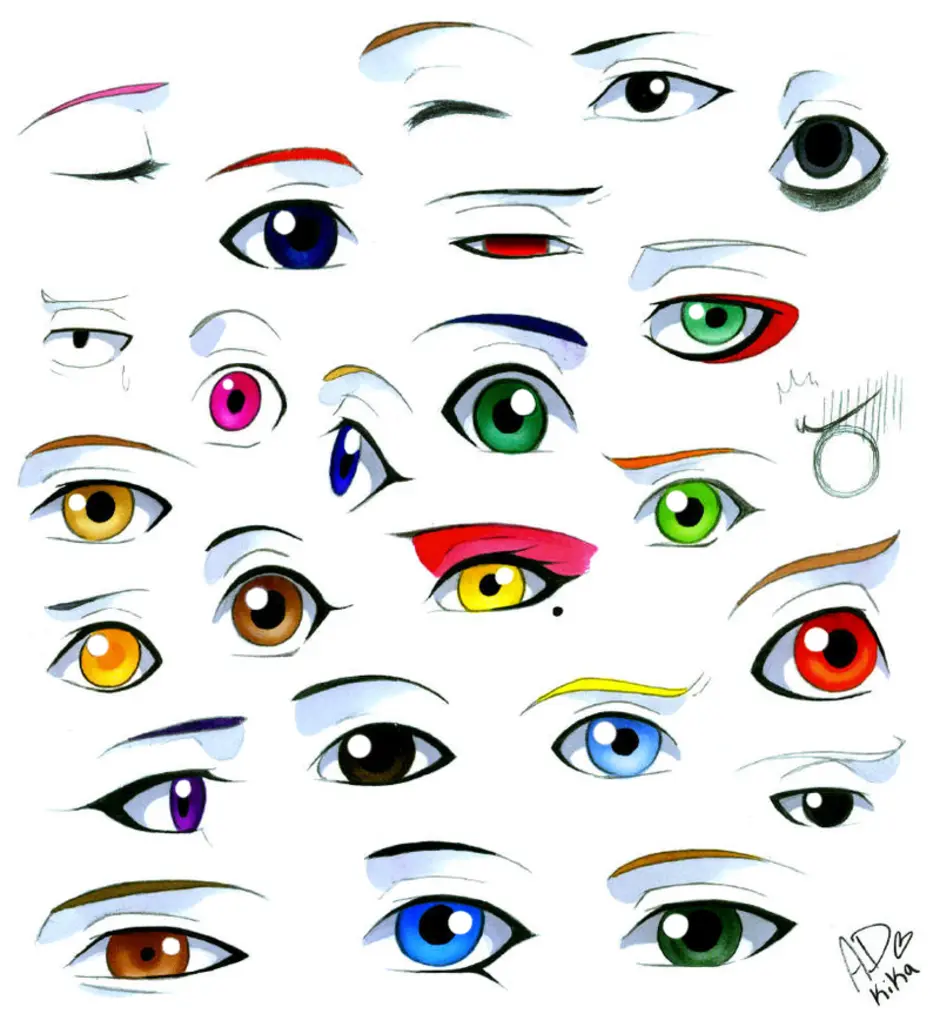 Как рисовать глазки. Глаза мультяшные. Рисование глаз мультяшных. Разные стили глаз для рисования мультяшные.