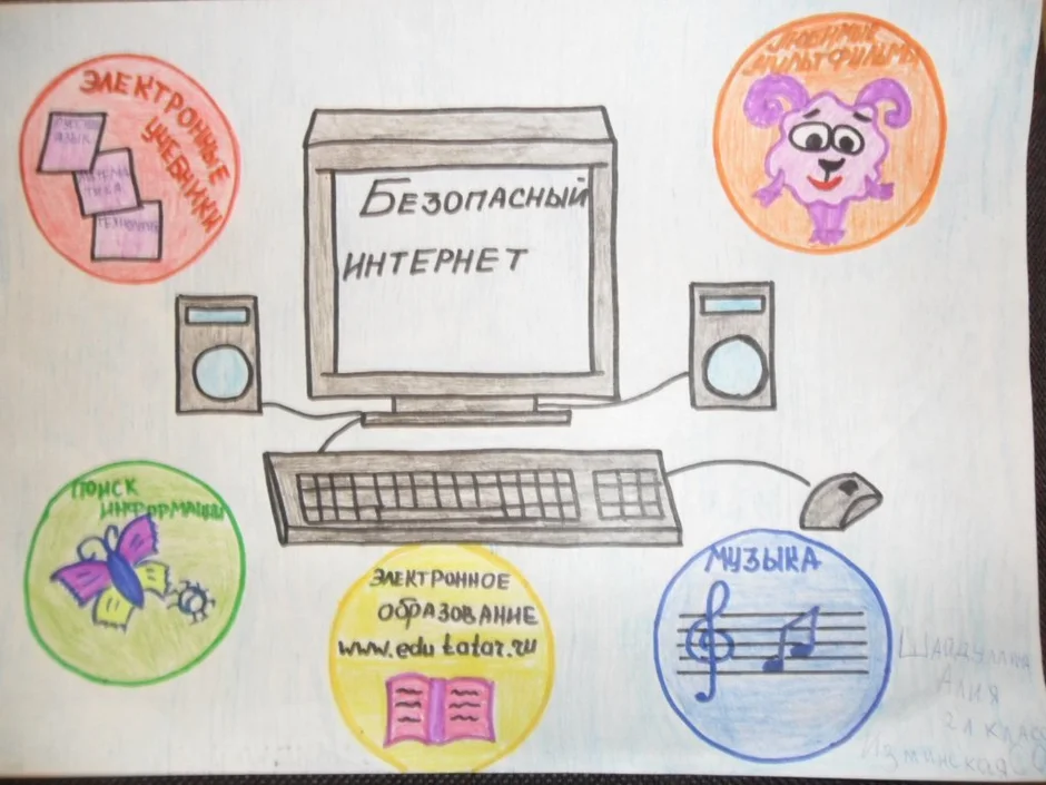 Рисунок на тему безопасный интернет 4 класс