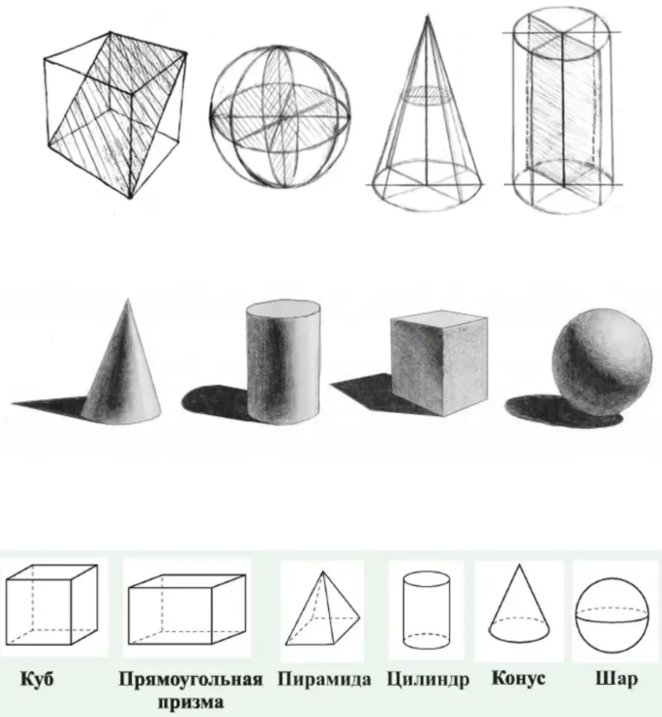 Как нарисовать объемные фигуры карандашом