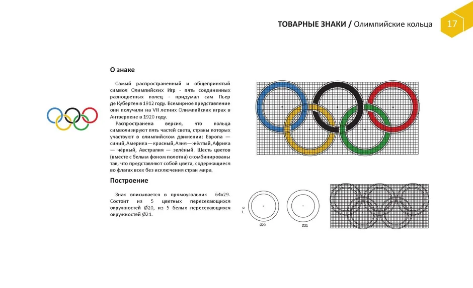 Как нарисовать олимпийские кольца