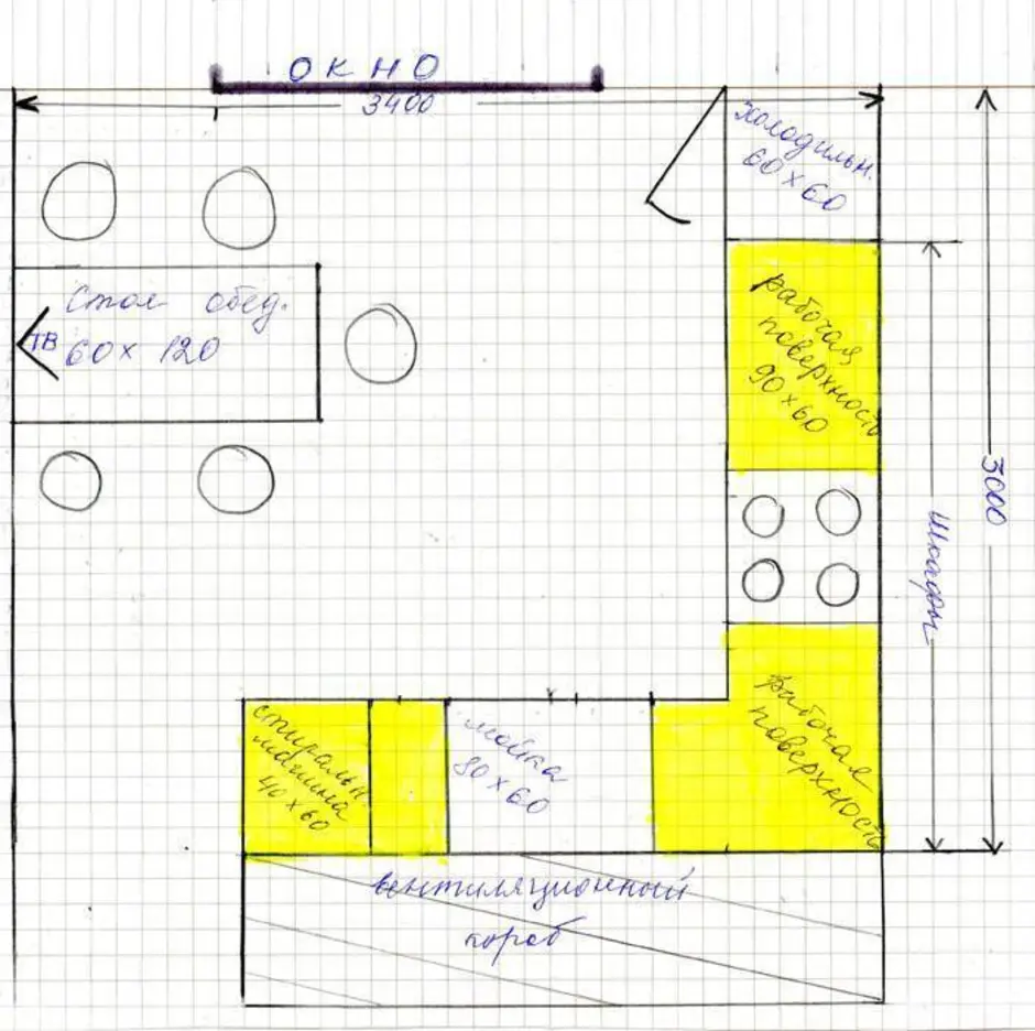Планировка кухни схема