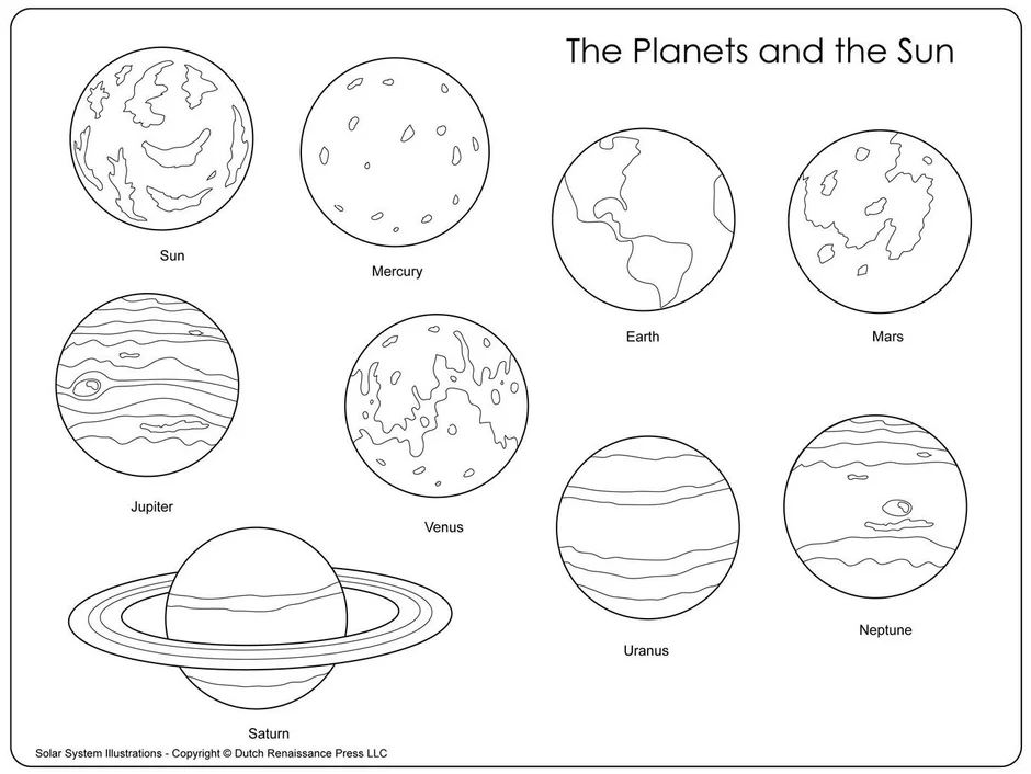 Как нарисовать все планеты