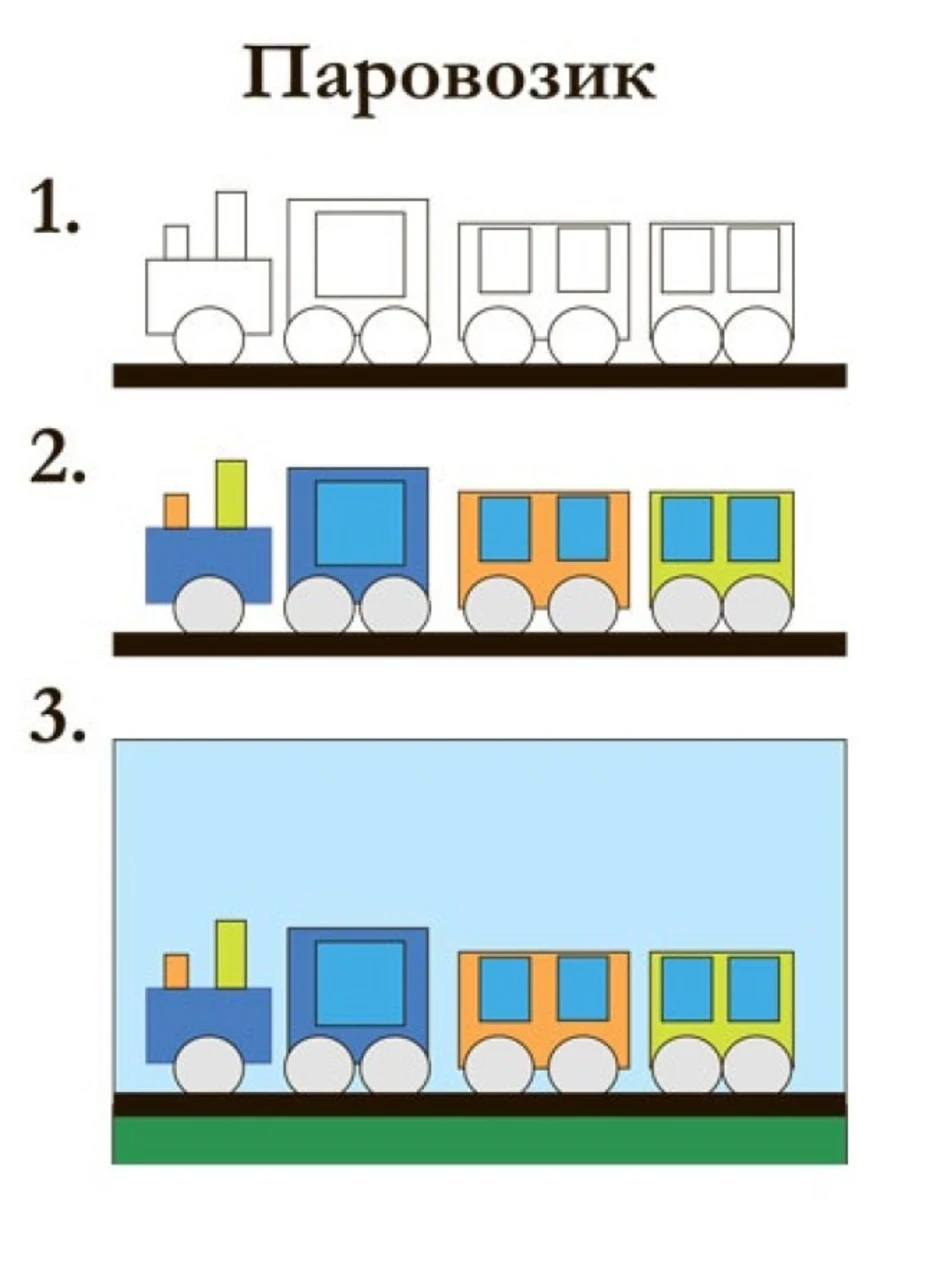 Как рисовать поезд. Аппликация поезд. Поэтапное рисование паровоза для детей. Поэтапное рисование поезда для детей. Схема поэтапного рисования поезда.