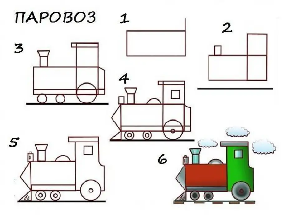 Паровоз как правильно. Аппликация паровоз. Поэтапное рисование паровоза для детей. Поэтапное рисование поезда для детей. Схемы рисования транспорта для дошкольников.