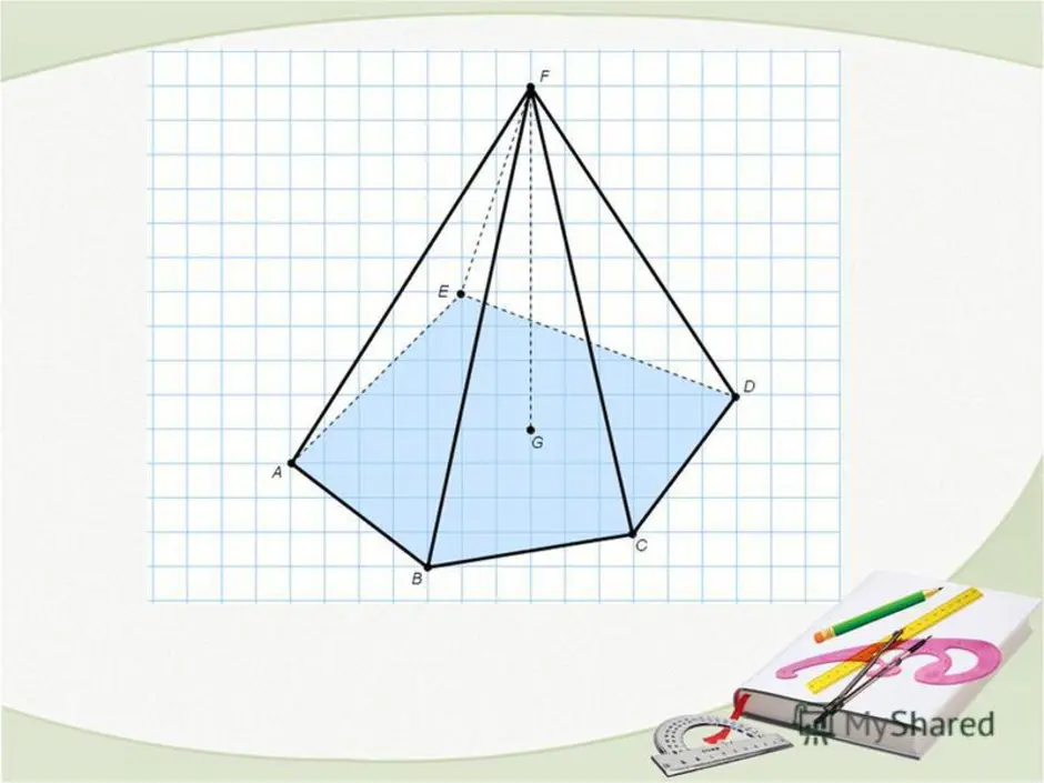 Как нарисовать правильная четырехугольная пирамида