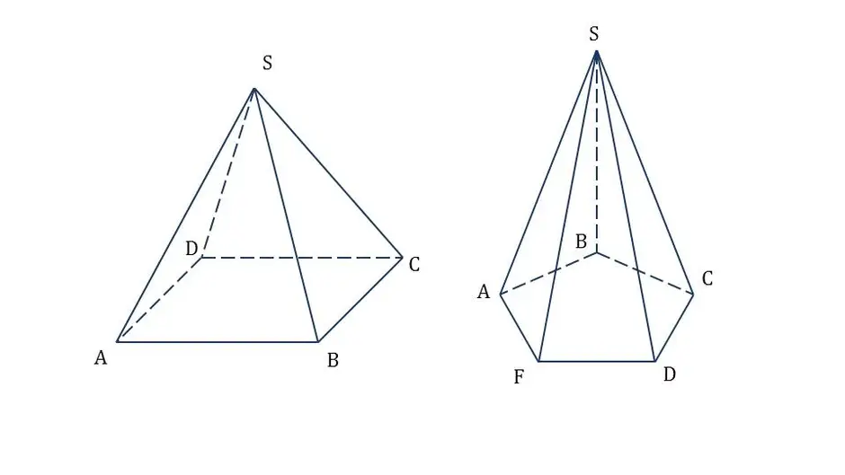 Пирамида геометрия схема