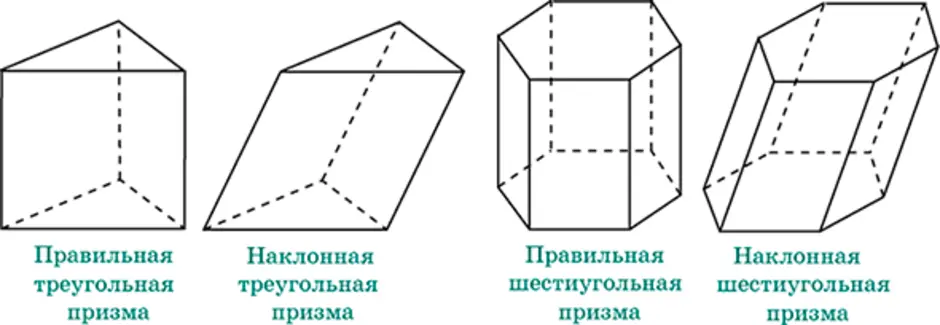 Нарисовать четырехугольную призму