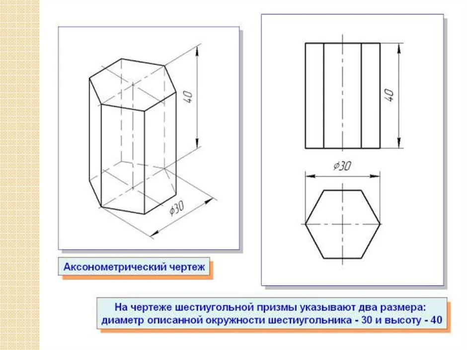 Нарисовать правильную шестиугольную призму