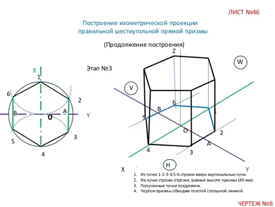 Шестиугольник в изометрии. Построение изометрической проекции шестигранной Призмы. Аксонометрическая проекция шестигранной Призмы. Шестигранная Призма в изометрии. Построение шестигранной Призмы в изометрии пошагово.