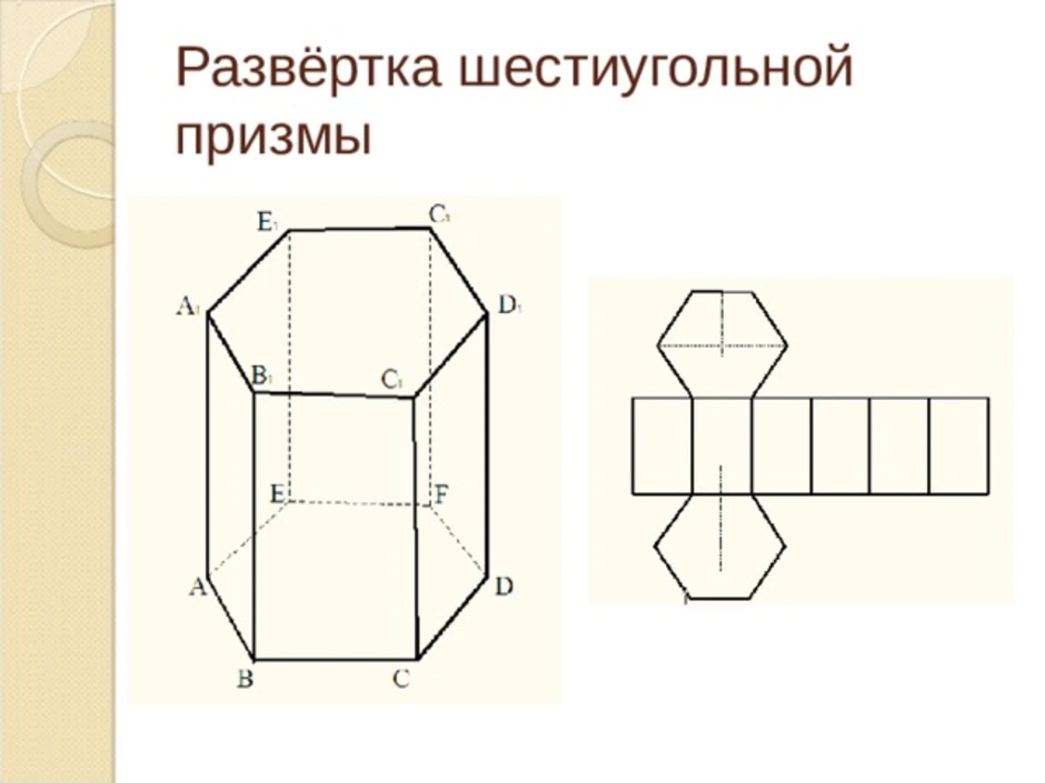 Правильная пятиугольная призма рисунок