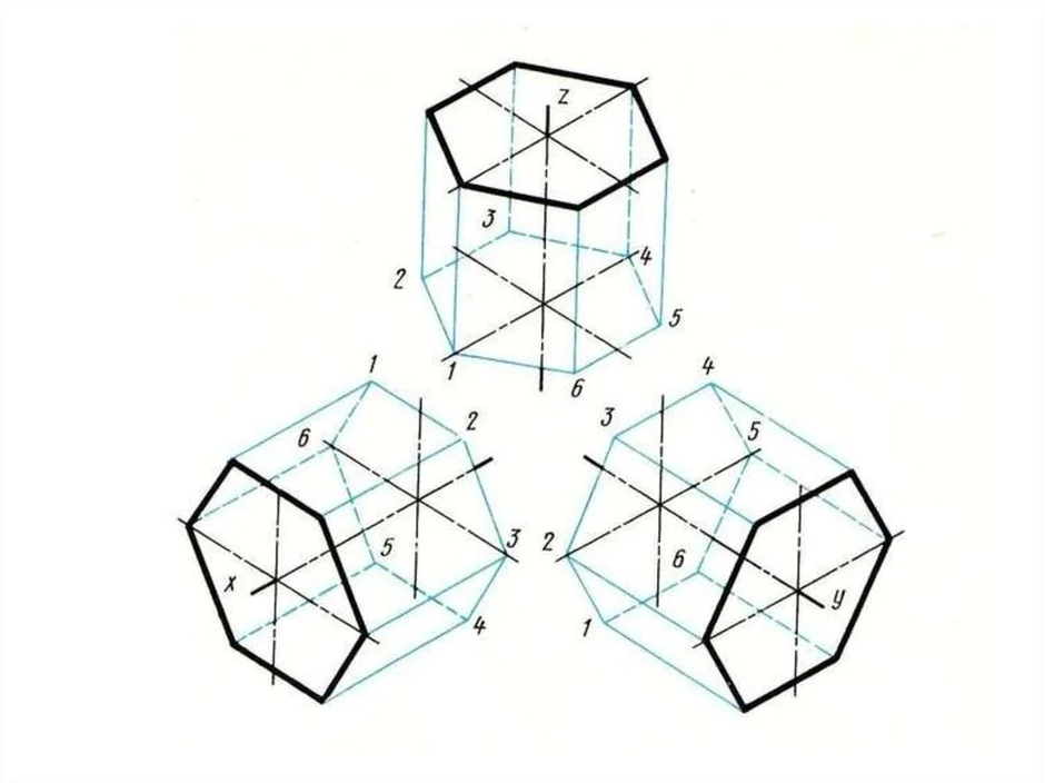 Как рисовать шестиугольную призму