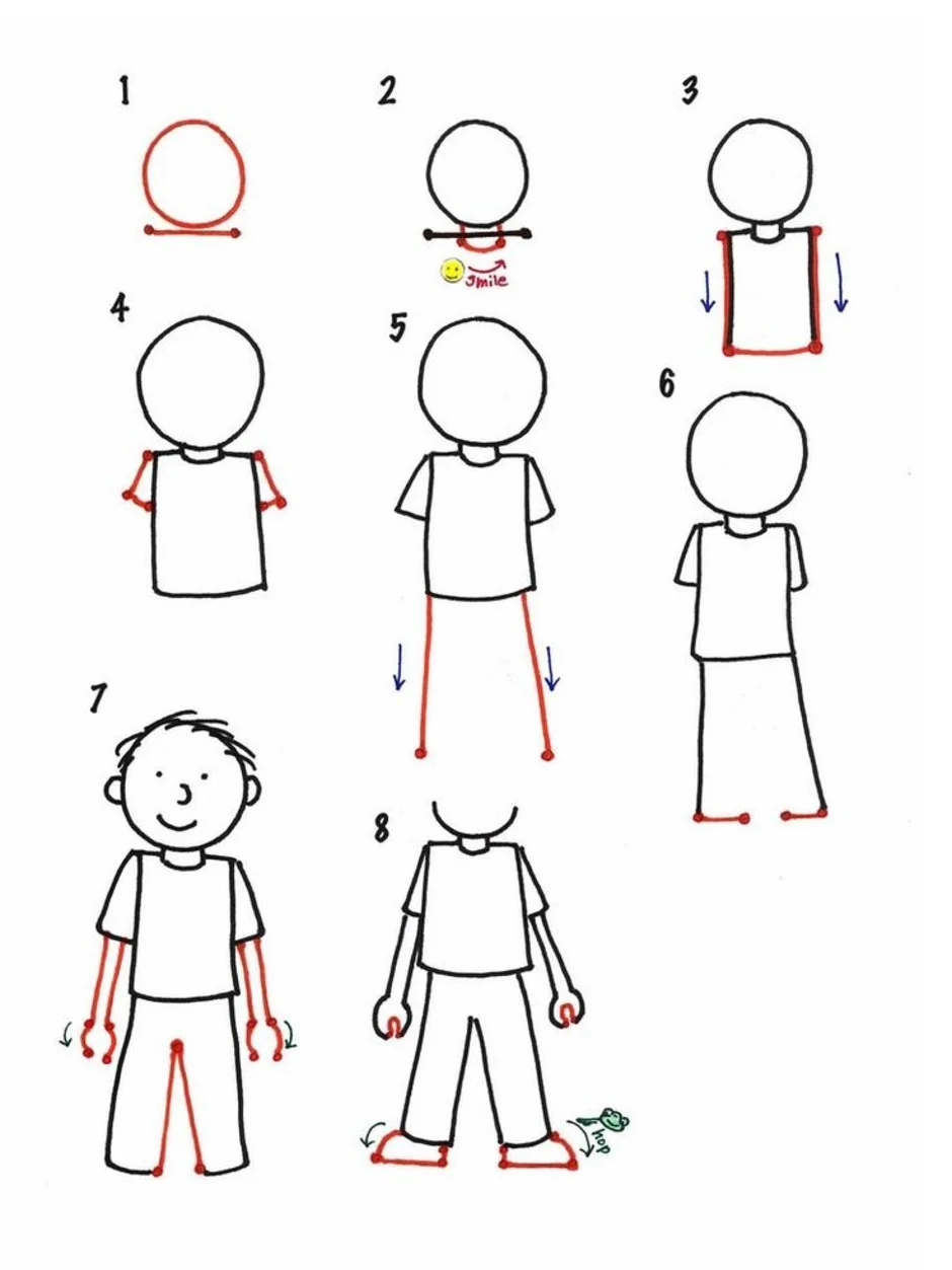 Как нарисовать ребенка поэтапно простым карандашом. Схема рисования человека для детей. Схема рисования человека для детей дошкольного возраста. Рисование человека пошагово для детей. Схема рисования человека в подготовительной группе.