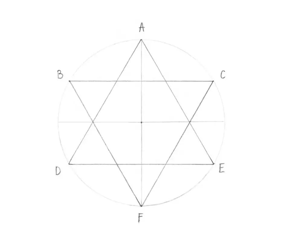 Как нарисовать звезду пятиконечную с помощью круга