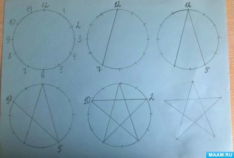 Как нарисовать 5 конечную звезду на бумаге с линейкой