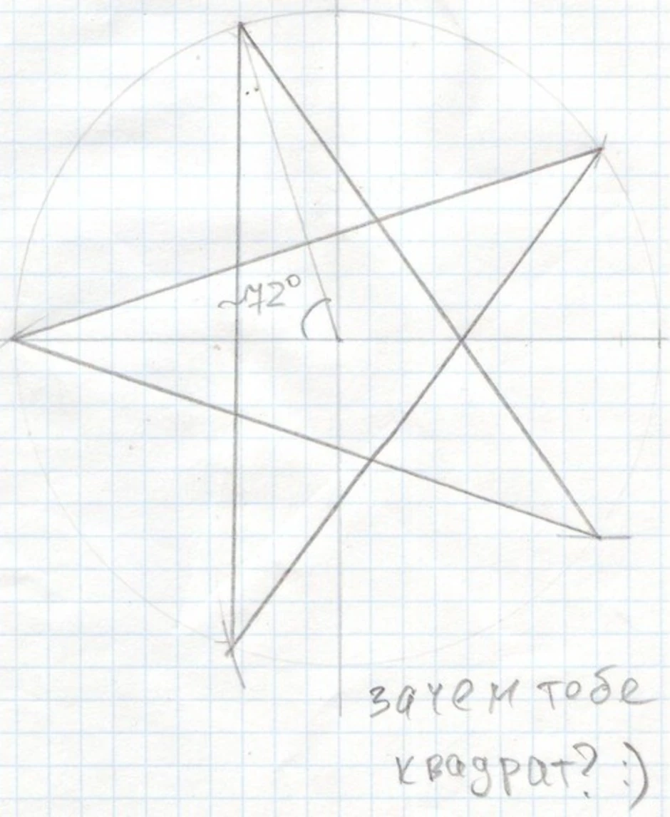 Нарисуй квадрат по звездам. Схема рисования звезды пятиконечной. Пятиконечная звезда черчение. Начертить звезду пятиконечную. Звезда на клеточной бумаге.