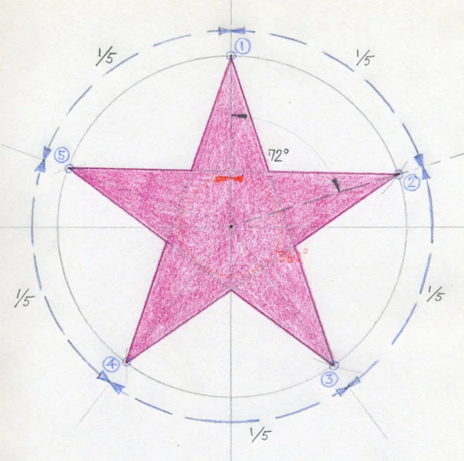 Звезда пятиконечная звезда нарисовать без циркуля