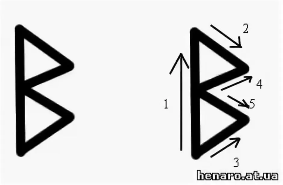 Руна беркана как правильно рисовать