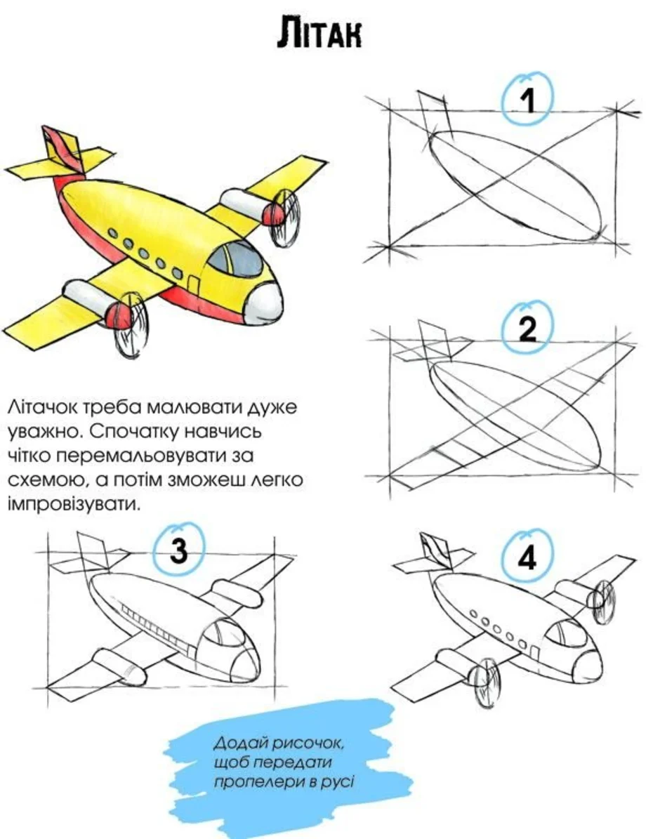 Самолет пошагово рисовать для детей