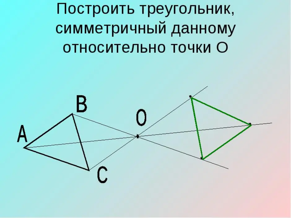 На рисунке изображен равнобедренный треугольник bcd постройте фигуру симметричную