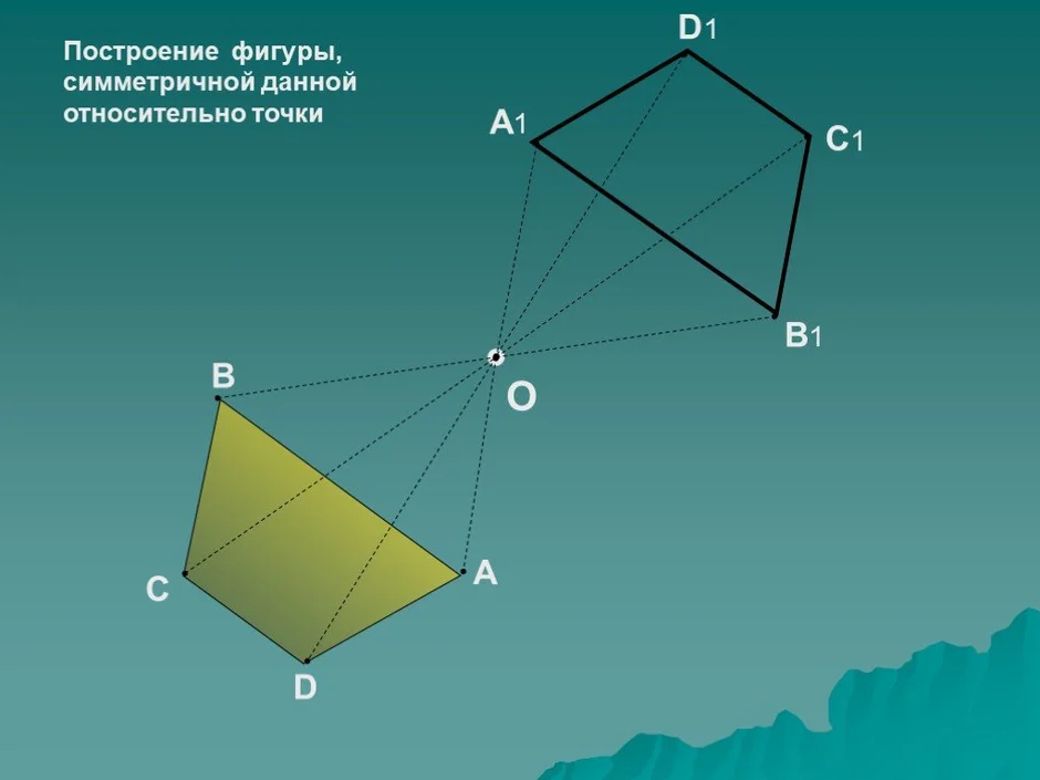 Начертить ось четырехугольника. Построение фигуры симметричной данной относительно точки. Построение симметричных фигур относительно точки. Начертить фигуру относительно точки. Фигуры симметричные относительно центра.