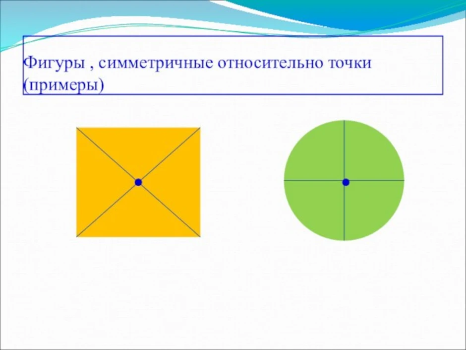 Рисунок симметрично точки. Фигуры симметричные относительно точки. Симметричность фигуры относительно точки. Фигура симметричная точке. Фигуры симметричные относительно точке симметрии.