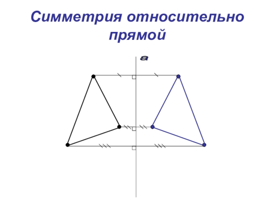 Как нарисовать фигуру относительно точки. Симметрия относительно прямой. Симметричные фигуры относительно прямой. Осевая симметрия относительно прямой. Симметричные рисунки относительно прямой.