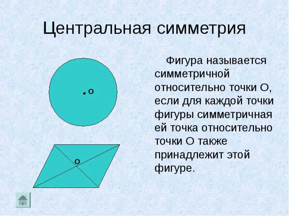 Фигура симметричная произвольный треугольник