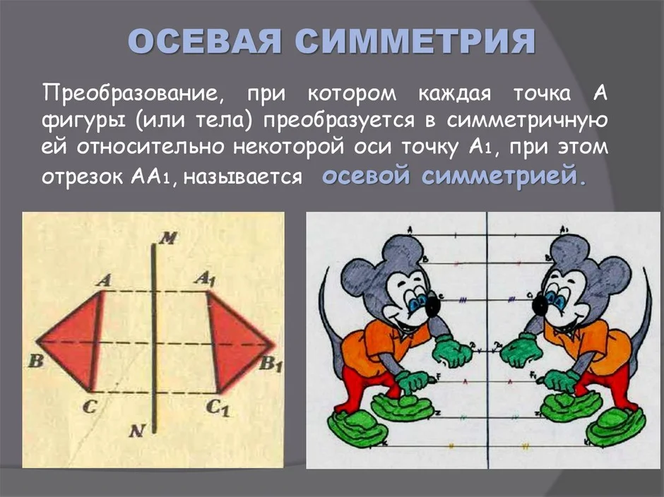 Рисунки симметричные относительно точки