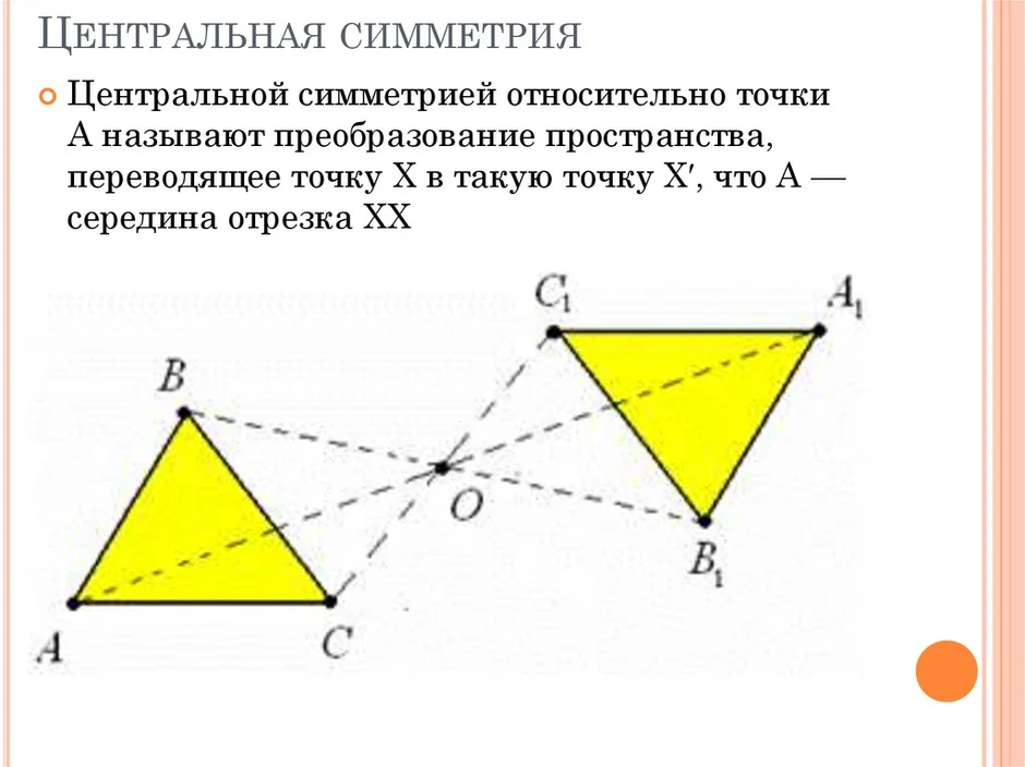 2 фигуры симметричные относительно точки. Фигуры Центрально симметричные относительно точки. Осевая и Центральная симметрия треугольника. Относительно точки (центра симметрии)треугольник. Центральная симметрия относительно точки.