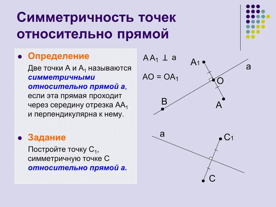 Нарисовать фигуру симметричную относительно точки о 6 класс