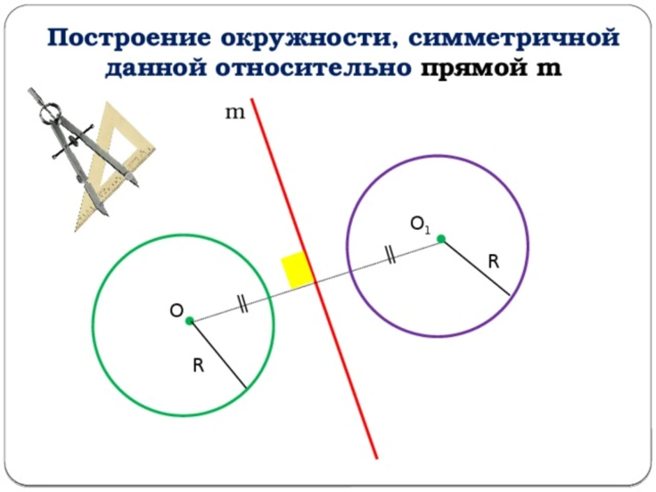 Нарисуйте симметричную фигуру относительно прямой