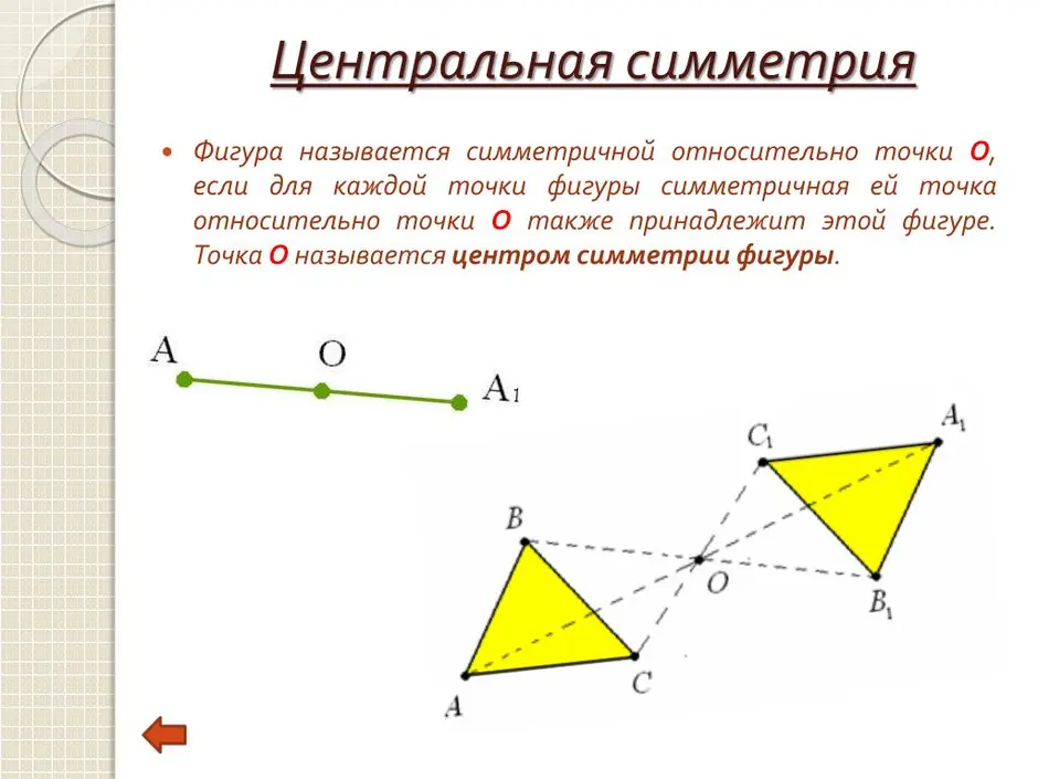 Фигура симметричная относительно. Симметрия треугольника относительно точки. Как построить симметрию. Центральная симметрия построение фигур. Центральная симметрия в геометрии.