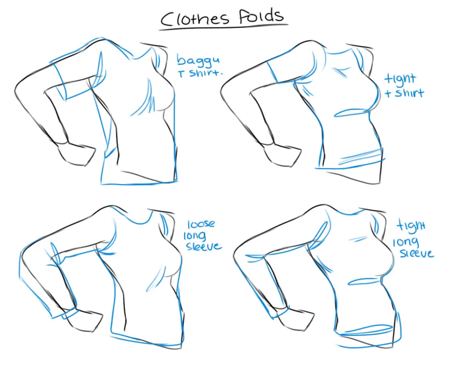 Как правильно рисовать складки на одежде