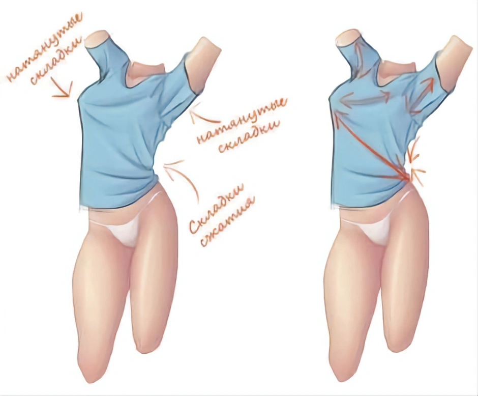Как красиво нарисовать складки на одежде