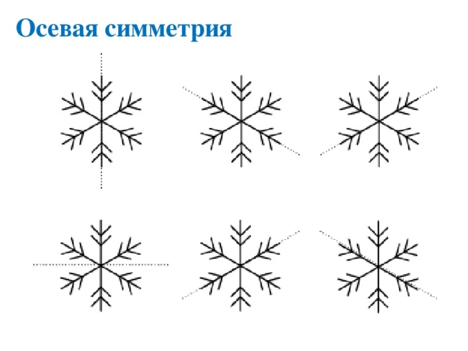 Симметричная снежинка рисунок