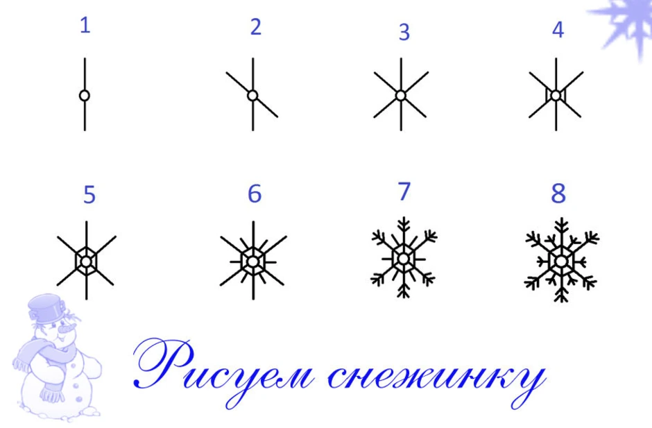 Нарисовать снежинку 1 класс