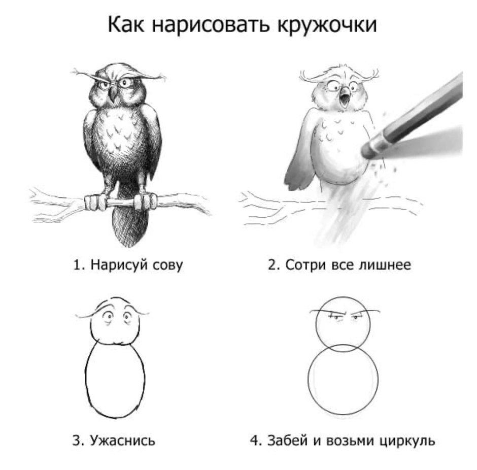 Нарисуй почему. Мем про рисование Совы. Как нарисовать сову Мем. Нарисовать сову прикол. Анекдоты про рисование.