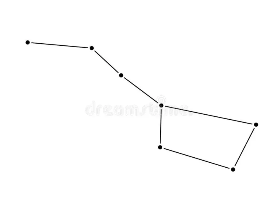 Большая медведица созвездие рисунок
