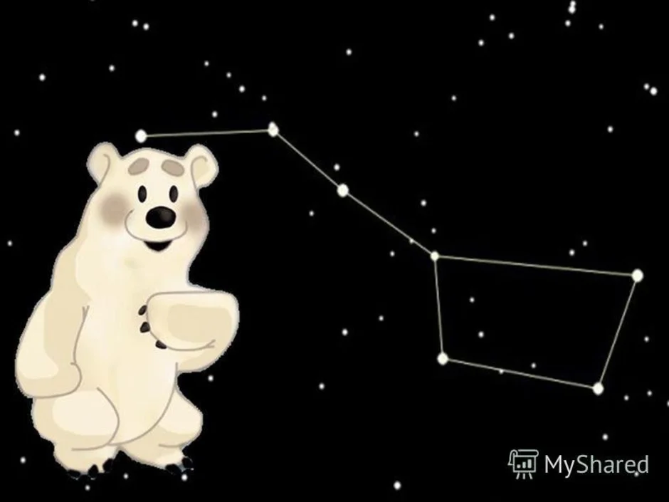 Большая медведица созвездие картинки для детей. Большая Медведица Созвездие. Созвездие большая мдве. Созвездие большой медведицы 1 класс. Созвездие большая Медведица и малая Медведица для детей.