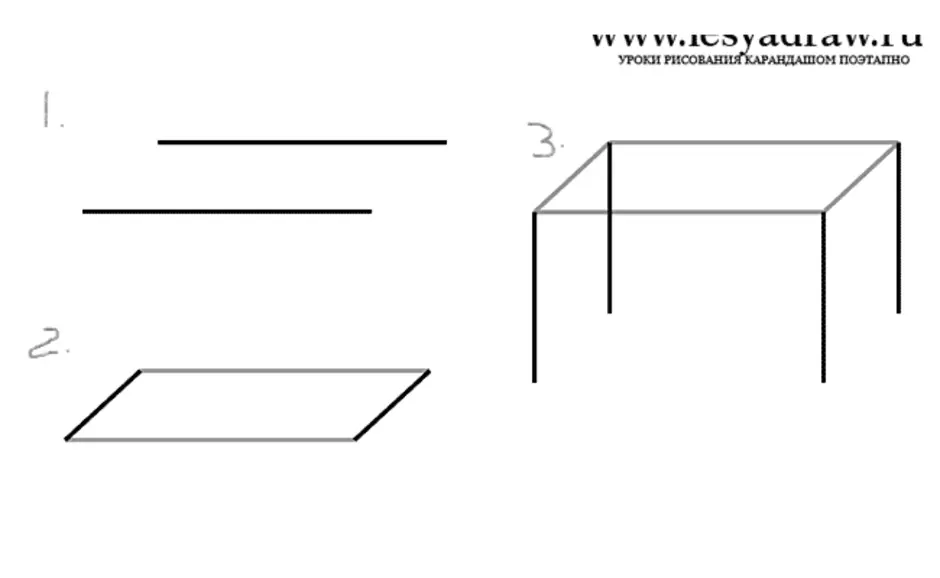 Стол нарисовать поэтапно